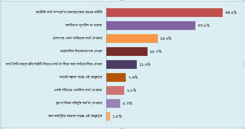 https://sangbad.net.bd/images/2022/August/11Aug22/news/%E0%A6%9F%E0%A6%BF%E0%A6%86%E0%A6%87%E0%A6%AC%E0%A6%BF.jpg