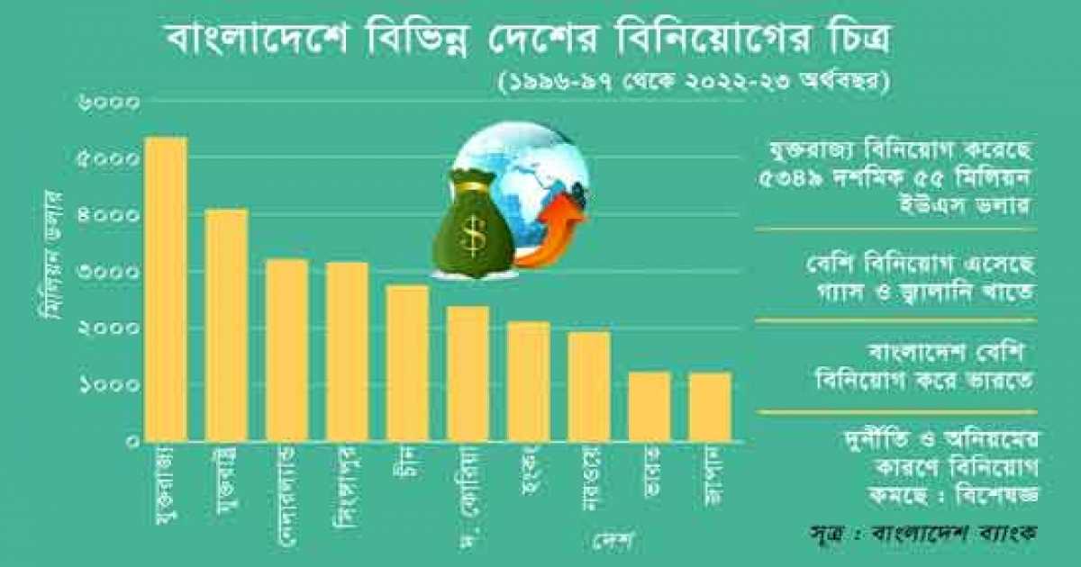 Erotik jinsi rasmlar