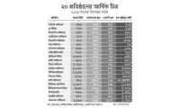 ছবি