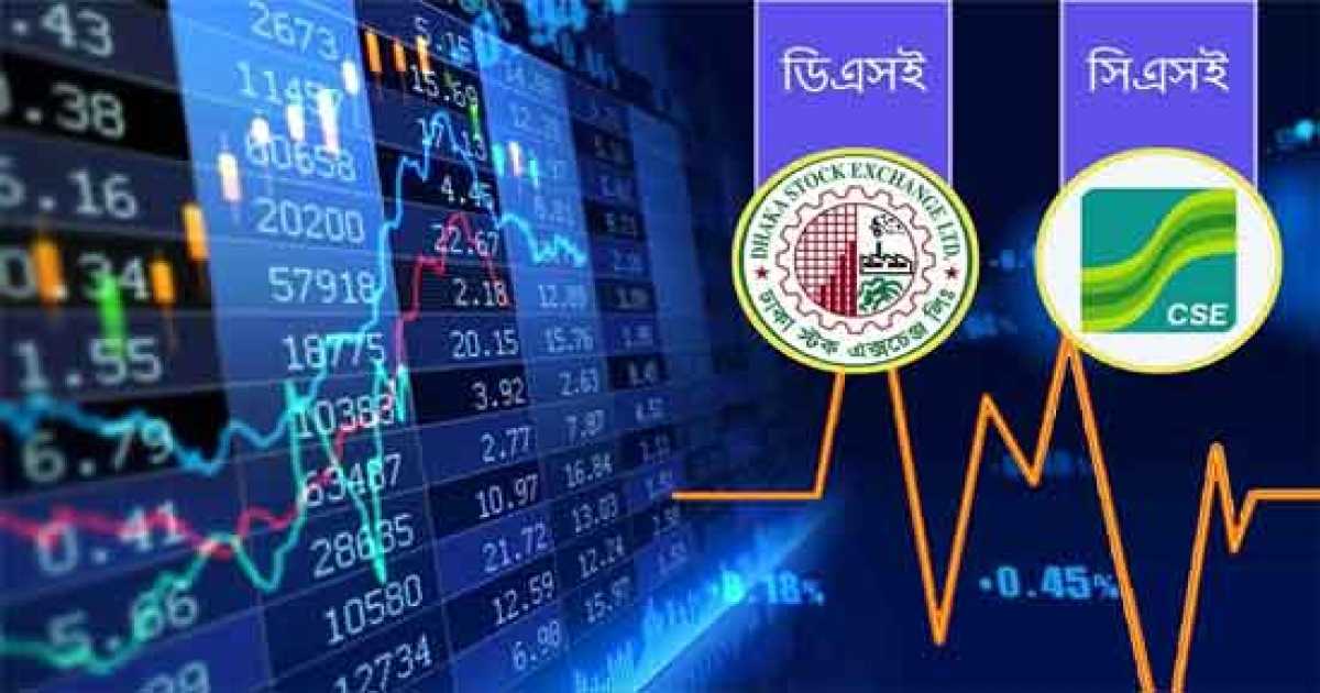 সূচকে বড় উত্থান হলেও লেনদেন তলানিতে