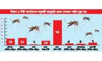 ছবি
